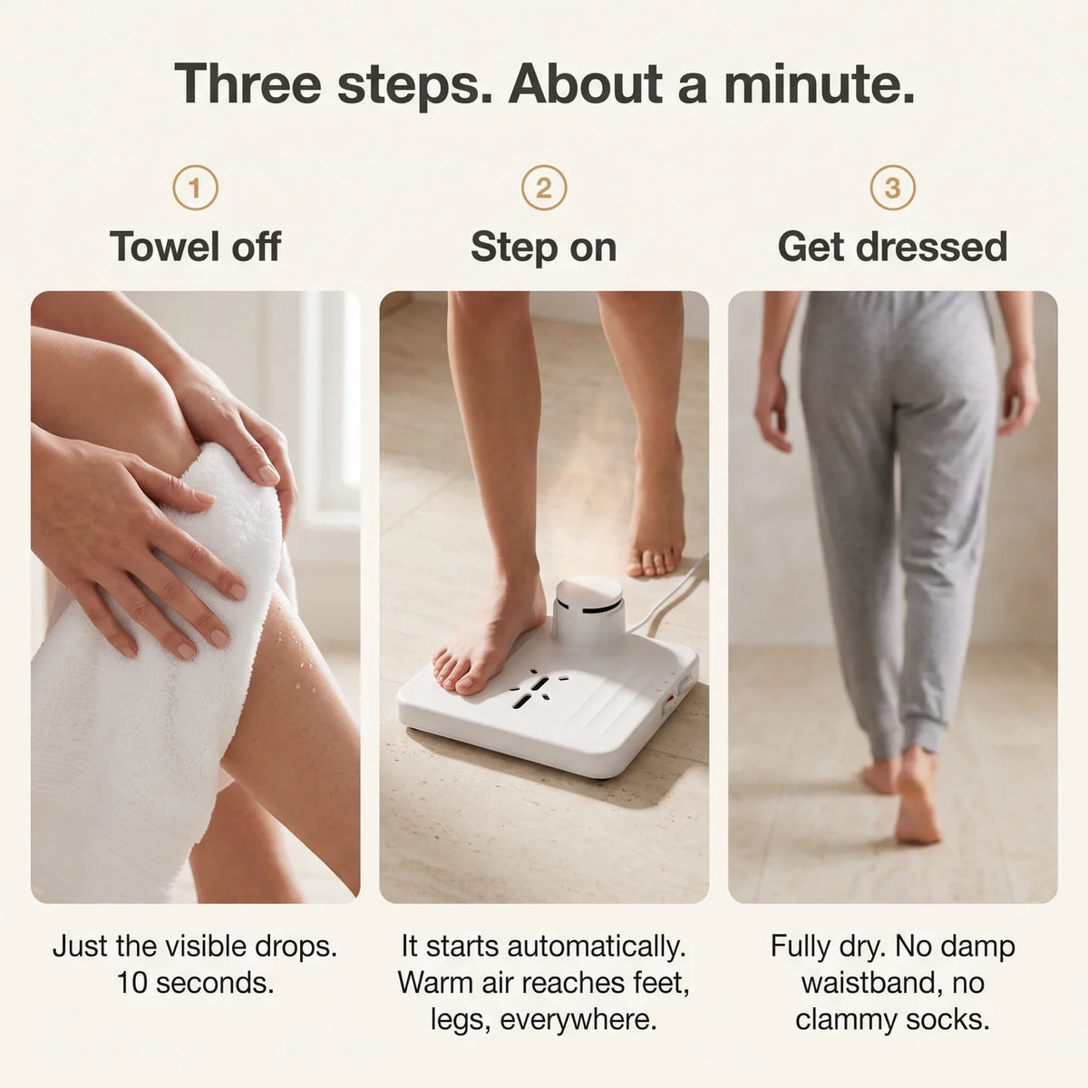Compact Body Dryer