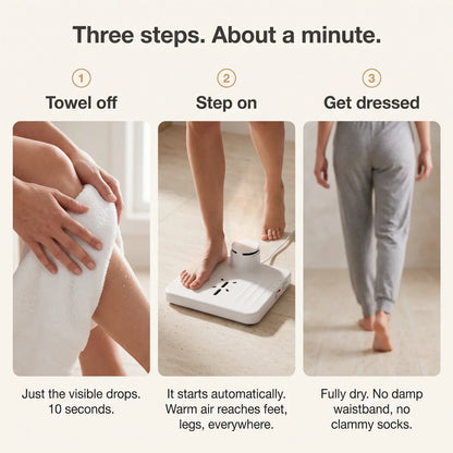 Compact Body Dryer